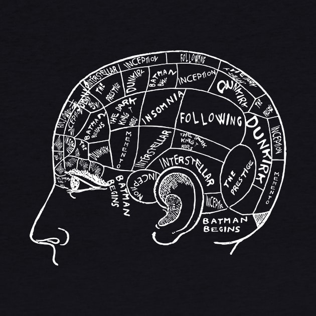 Just a Nolan fan's mind T-Shirt by 4few